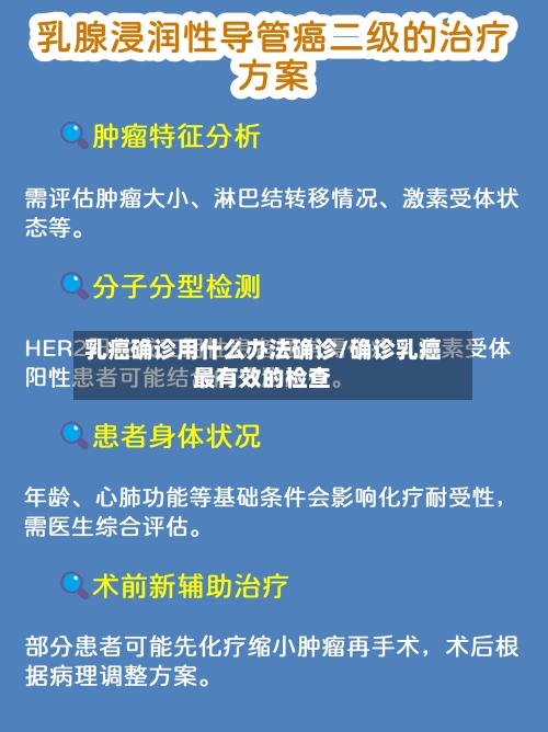 乳癌确诊用什么办法确诊/确诊乳癌最有效的检查-第1张图片
