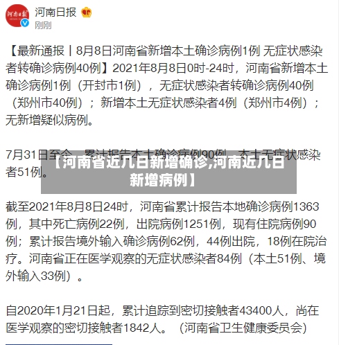 【河南省近几日新增确诊,河南近几日新增病例】-第2张图片