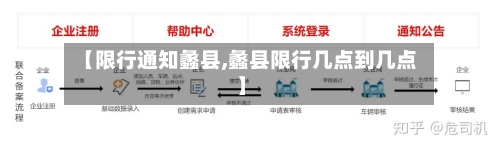 【限行通知蠡县,蠡县限行几点到几点】