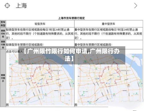 【广州限竹限行如何申请,广州限行办法】-第2张图片