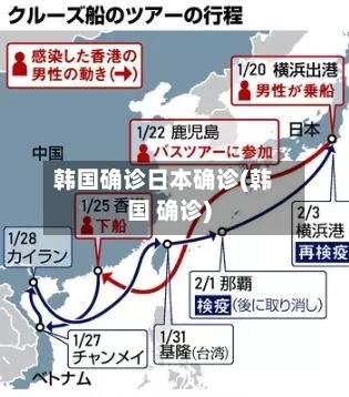 韩国确诊日本确诊(韩国 确诊)