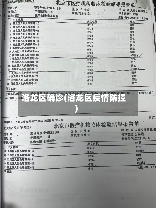 洛龙区确诊(洛龙区疫情防控)