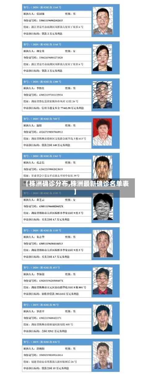 【株洲确诊分布,株洲最新确诊名单表】