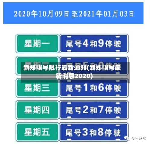新郑限号限行最新通知(新郑限号最新消息2020)