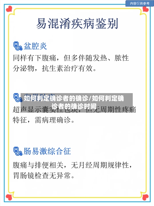 如何判定确诊者的确诊/如何判定确诊者的确诊时间