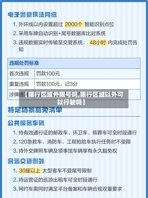 【限行区域外限号吗,限行区域以外可以行驶吗】