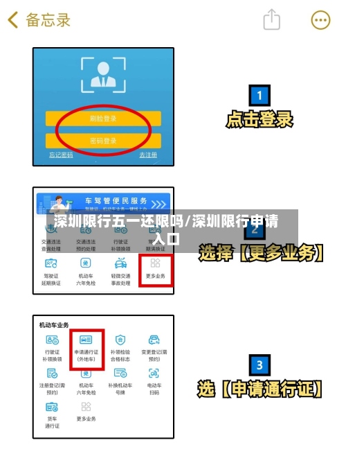 深圳限行五一还限吗/深圳限行申请入口