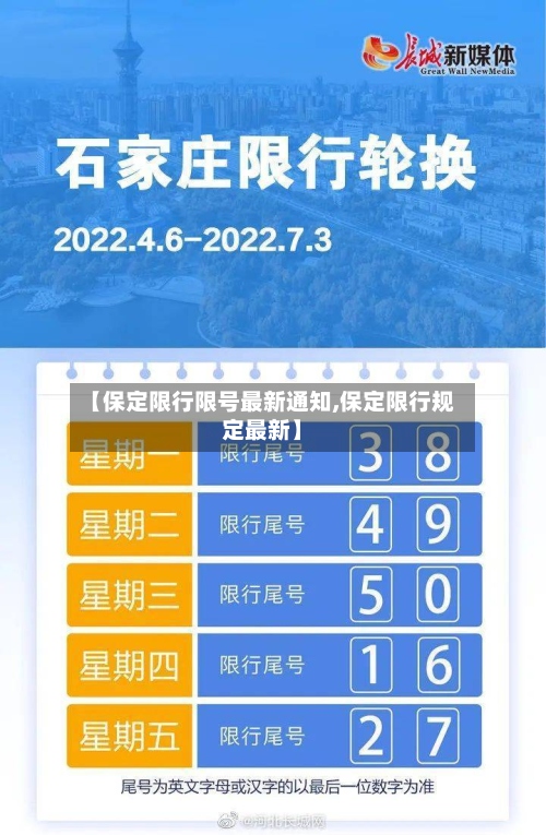 【保定限行限号最新通知,保定限行规定最新】