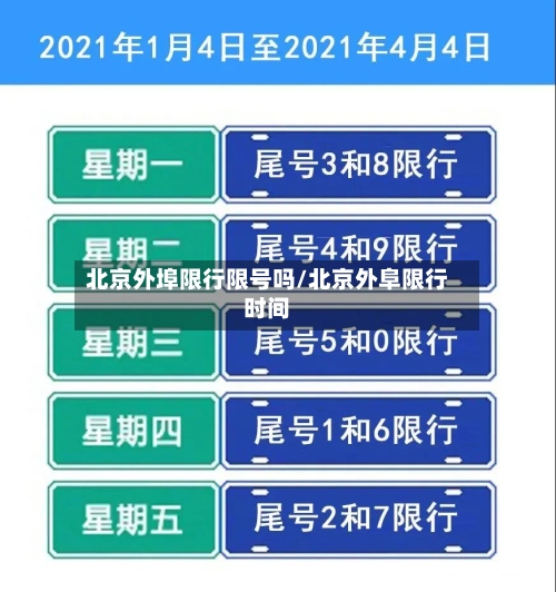 北京外埠限行限号吗/北京外阜限行时间-第3张图片