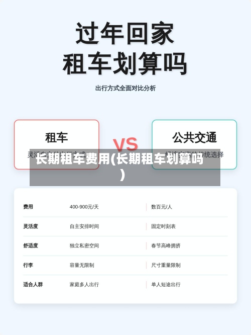 长期租车费用(长期租车划算吗)-第3张图片