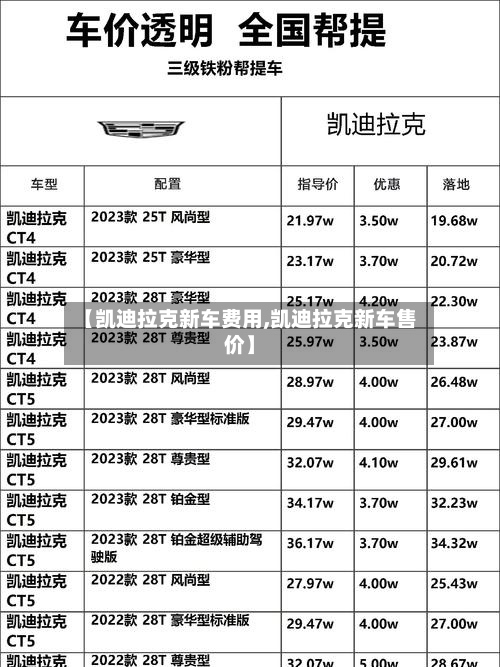 【凯迪拉克新车费用,凯迪拉克新车售价】-第2张图片