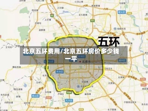 北京五环费用/北京五环房价多少钱一平