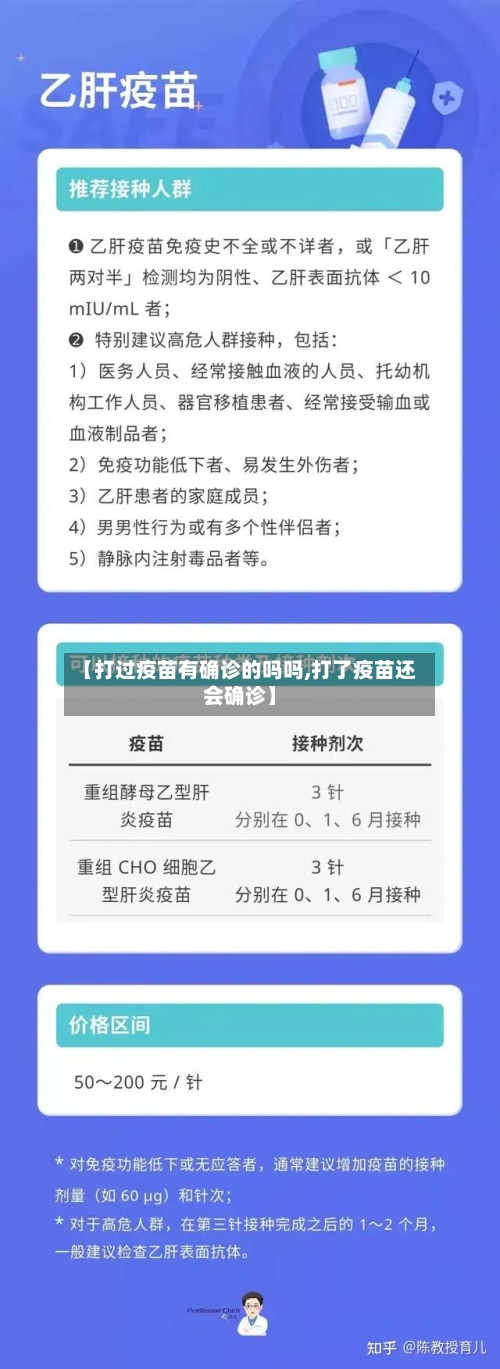 【打过疫苗有确诊的吗吗,打了疫苗还会确诊】-第2张图片
