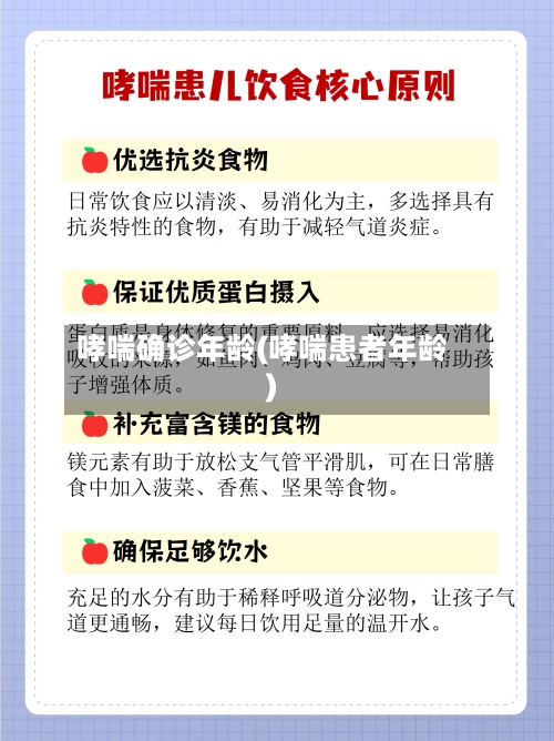 哮喘确诊年龄(哮喘患者年龄)