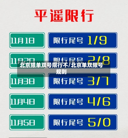 北京限单双号限行不/北京单双限号规则-第3张图片