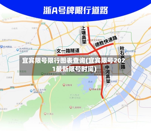 宜宾限号限行图表查询(宜宾限号2021最新限号时间)-第2张图片