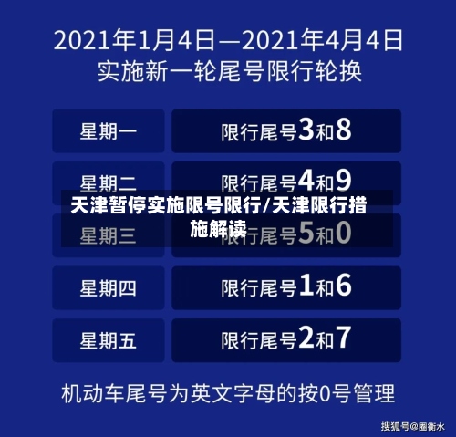 天津暂停实施限号限行/天津限行措施解读