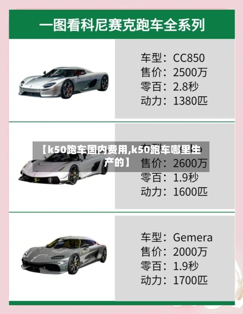 【k50跑车国内费用,k50跑车哪里生产的】-第2张图片