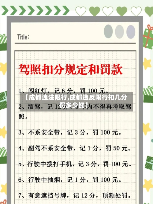 【成都违法限行,成都违反限行扣几分罚多少钱】