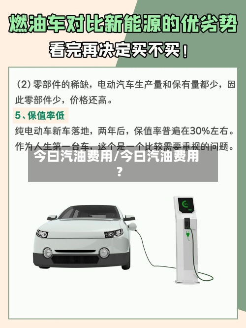 今曰汽油费用/今曰汽油费用?-第2张图片