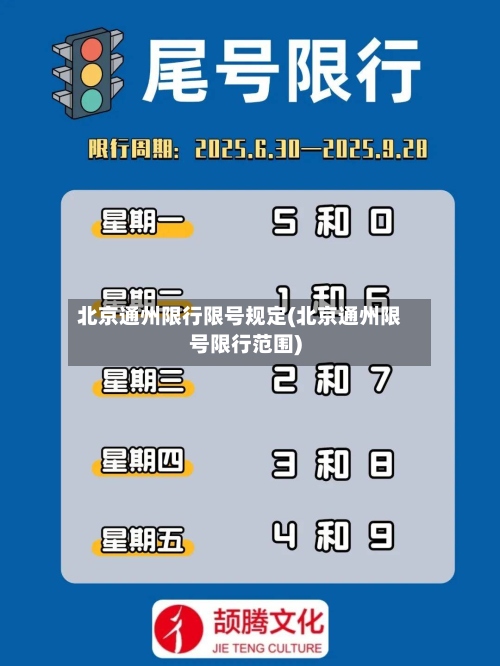 北京通州限行限号规定(北京通州限号限行范围)