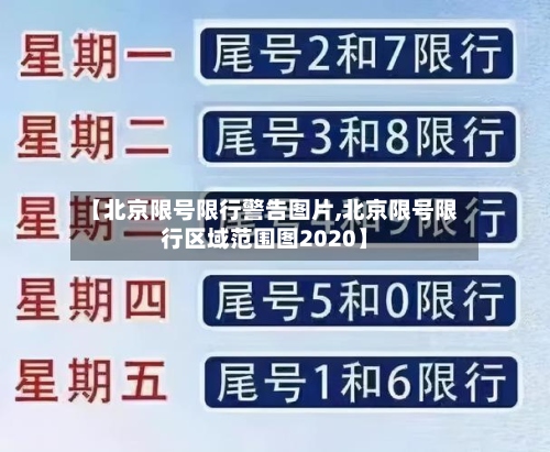【北京限号限行警告图片,北京限号限行区域范围图2020】
