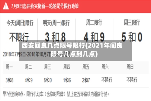 西安阎良几点限号限行(2021年阎良限号几点到几点)