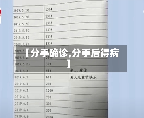 【分手确诊,分手后得病】