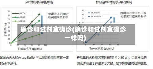 确诊和试剂盒确诊(确诊和试剂盒确诊一样吗)