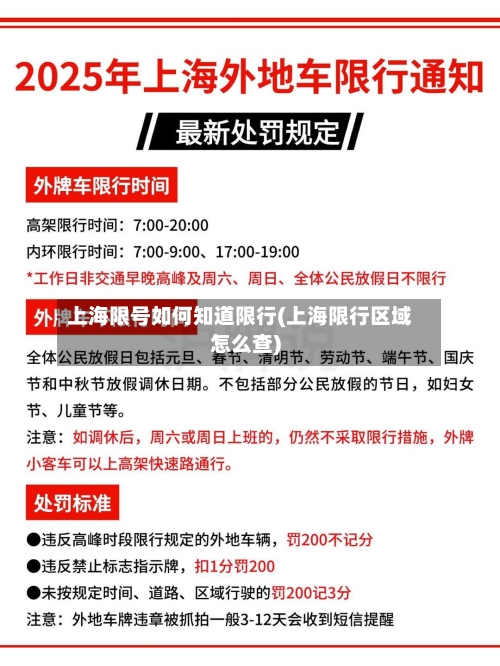 上海限号如何知道限行(上海限行区域怎么查)