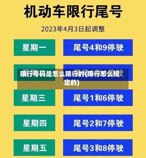 限行号码是怎么限行的(限行怎么规定的)