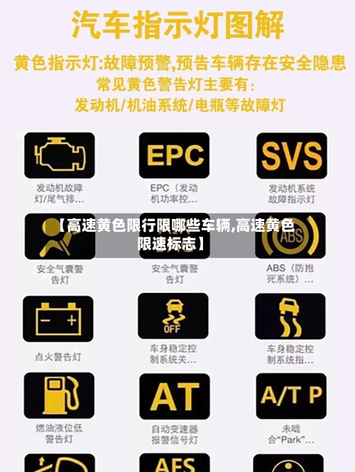 【高速黄色限行限哪些车辆,高速黄色限速标志】-第3张图片