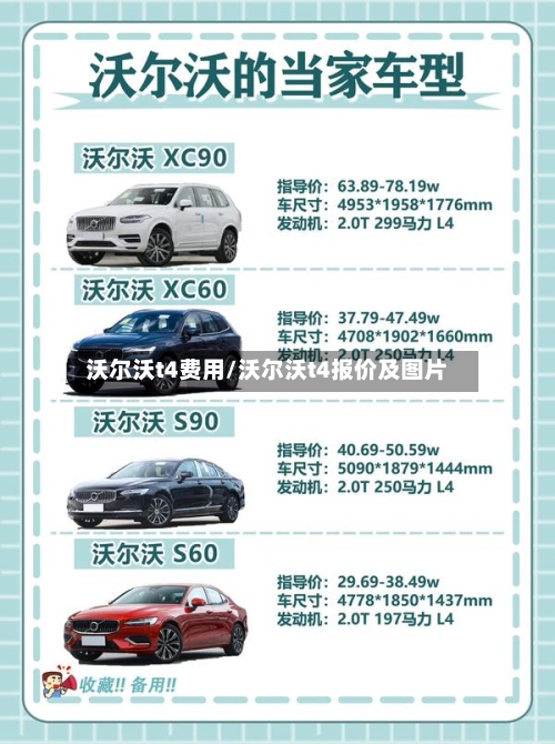 沃尔沃t4费用/沃尔沃t4报价及图片