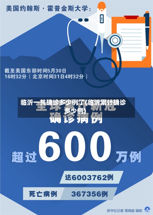 临沂一共确诊多少例了(临沂累计确诊多少例)-第2张图片