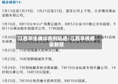 江西学生确诊病例轨迹/江西学校感染新冠-第2张图片