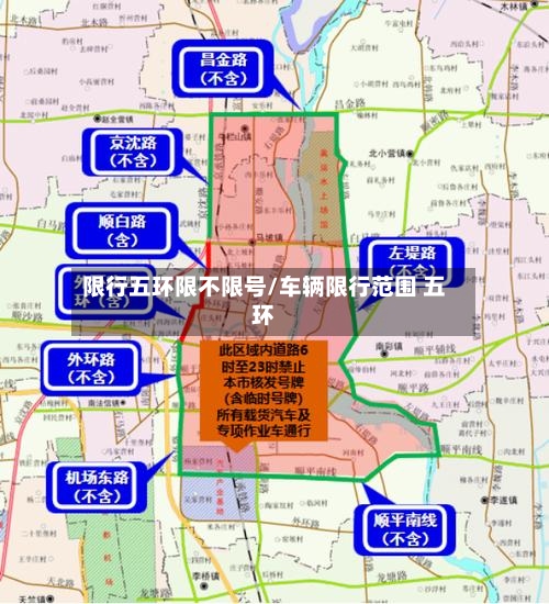 限行五环限不限号/车辆限行范围 五环