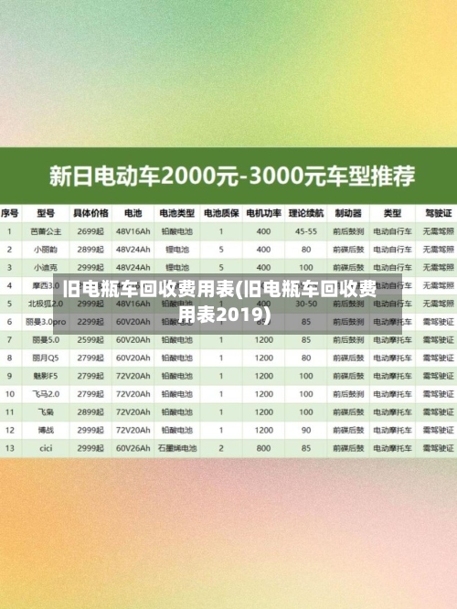 旧电瓶车回收费用表(旧电瓶车回收费用表2019)