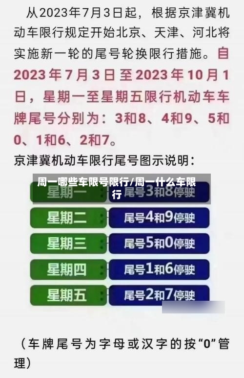 周一哪些车限号限行/周一什么车限行