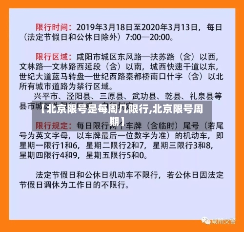【北京限号是每周几限行,北京限号周期】