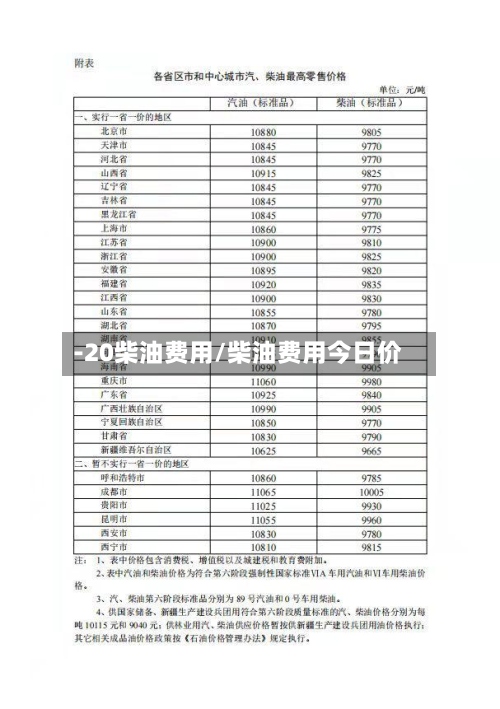-20柴油费用/柴油费用今日价