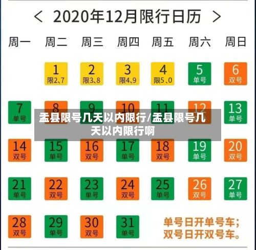 盂县限号几天以内限行/盂县限号几天以内限行啊