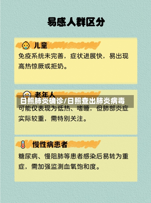 日照肺炎确诊/日照查出肺炎病毒