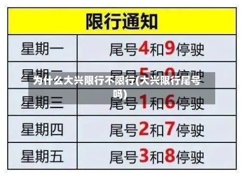 为什么大兴限行不限行(大兴限行尾号吗)