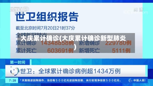 大庆累计确诊(大庆累计确诊新型肺炎)-第2张图片