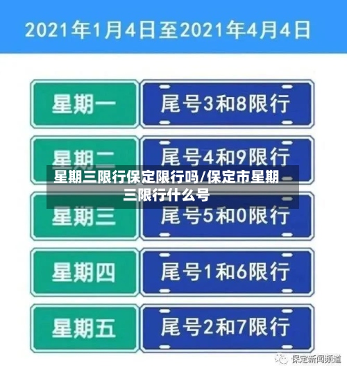 星期三限行保定限行吗/保定市星期三限行什么号-第3张图片