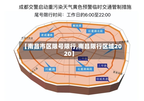 【南昌市区限号限行,南昌限行区域2020】