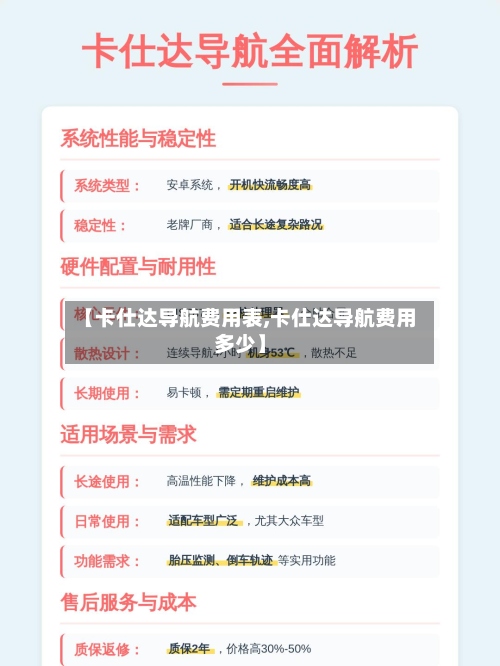 【卡仕达导航费用表,卡仕达导航费用多少】-第3张图片