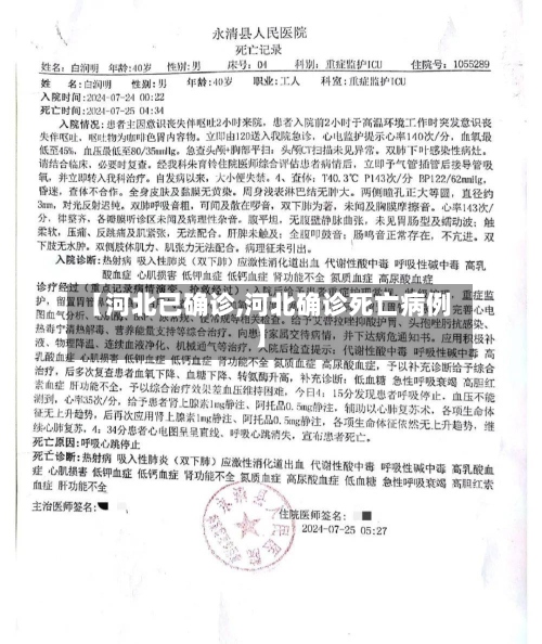 【河北已确诊,河北确诊死亡病例】-第2张图片