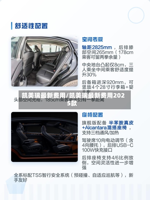 凯美瑞最新费用/凯美瑞最新费用2025款-第3张图片