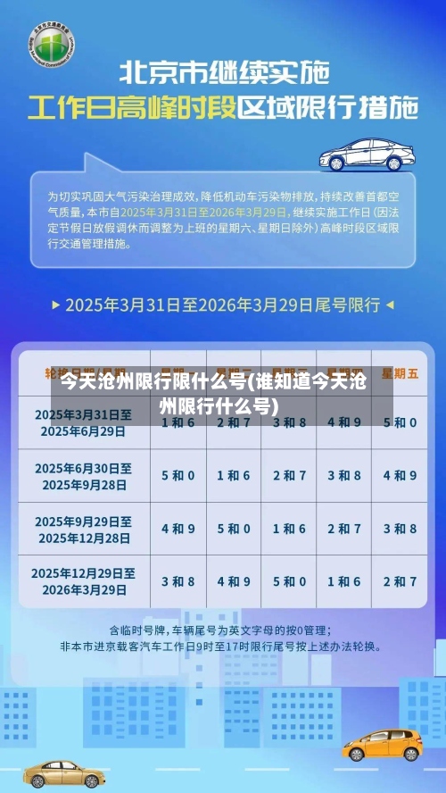 今天沧州限行限什么号(谁知道今天沧州限行什么号)